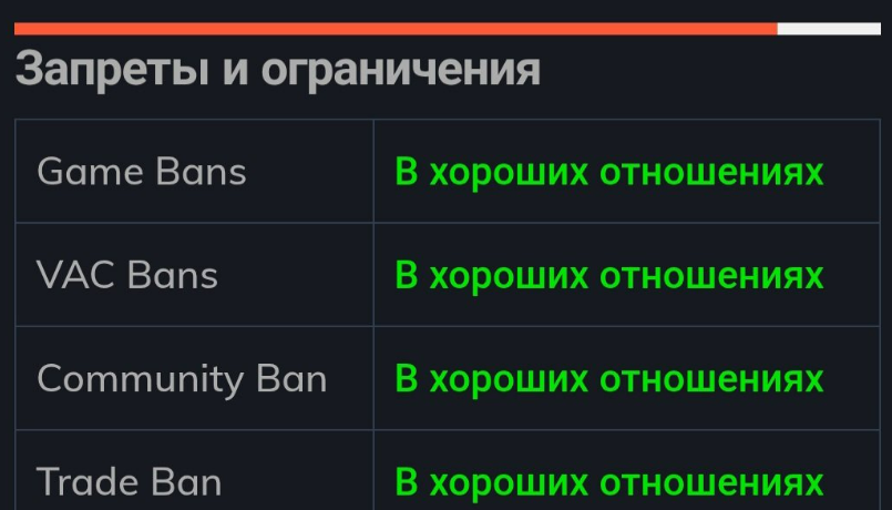продажа аккаунта к игре Steam